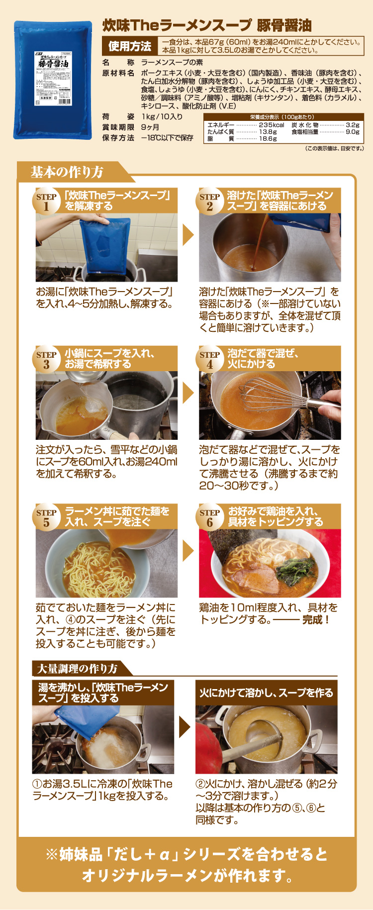 炊味theラーメンスープ 豚骨醤油 豚骨白湯 業務用製品事業 富士食品工業株式会社