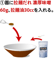 ①器に拉麺だれ 濃厚味噌60g、拉麺油30ccを入れる。