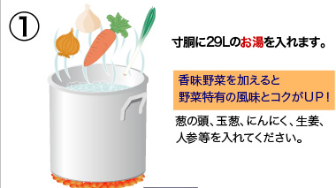 寸胴に29Lのお湯を入れます。
香味野菜を加えると
野菜特有の風味とコクがＵＰ！
葱の頭、玉葱、にんにく、生姜、人参等を入れてください。
