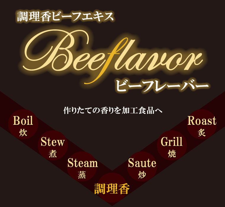 調理香ビーフエキス　Beeflavor（ビーフレーバー）